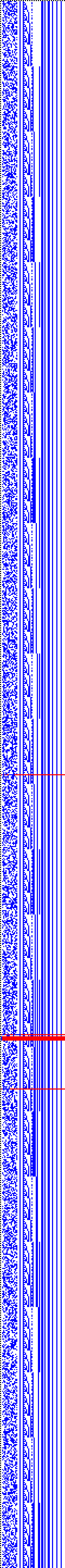 Bild: Logdateigrafik