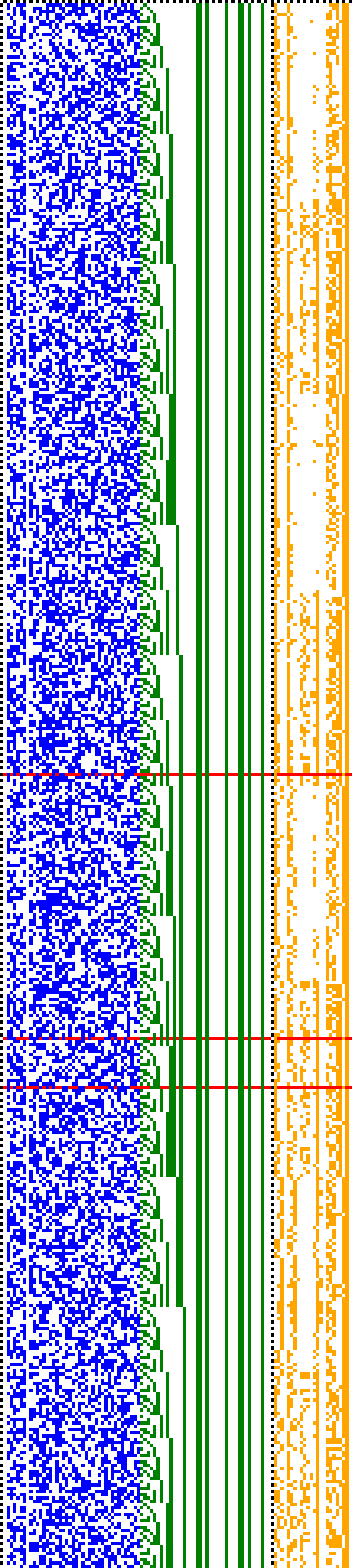 Bild: Logdateigrafik