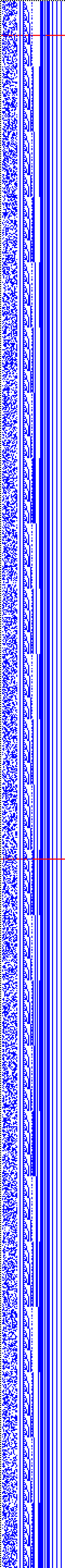 Bild: Logdateigrafik