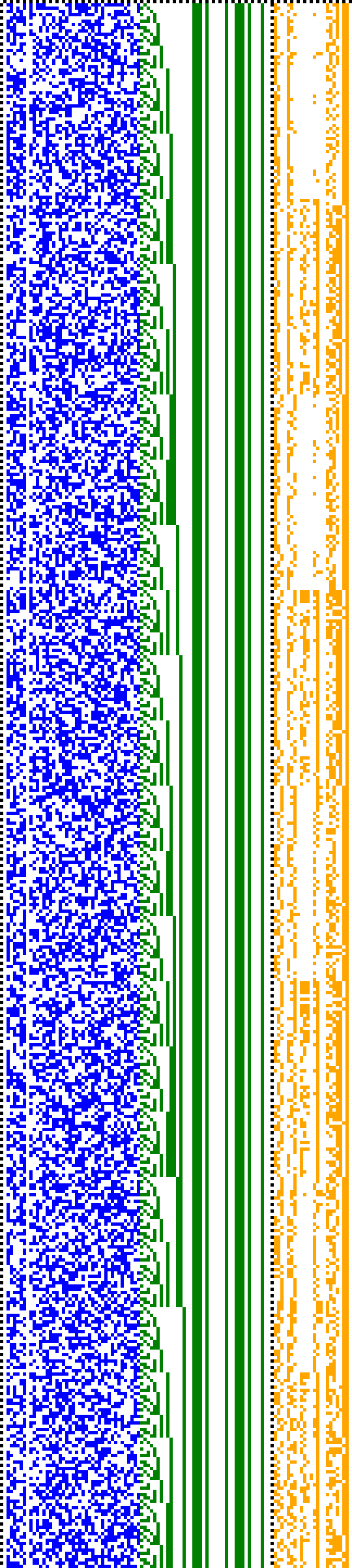 Bild: Logdateigrafik