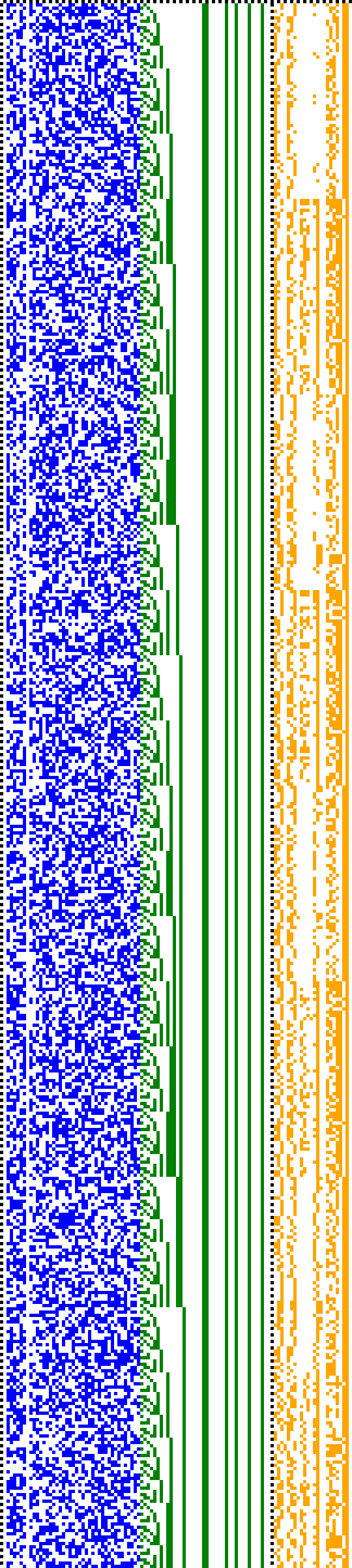 Bild: Logdateigrafik