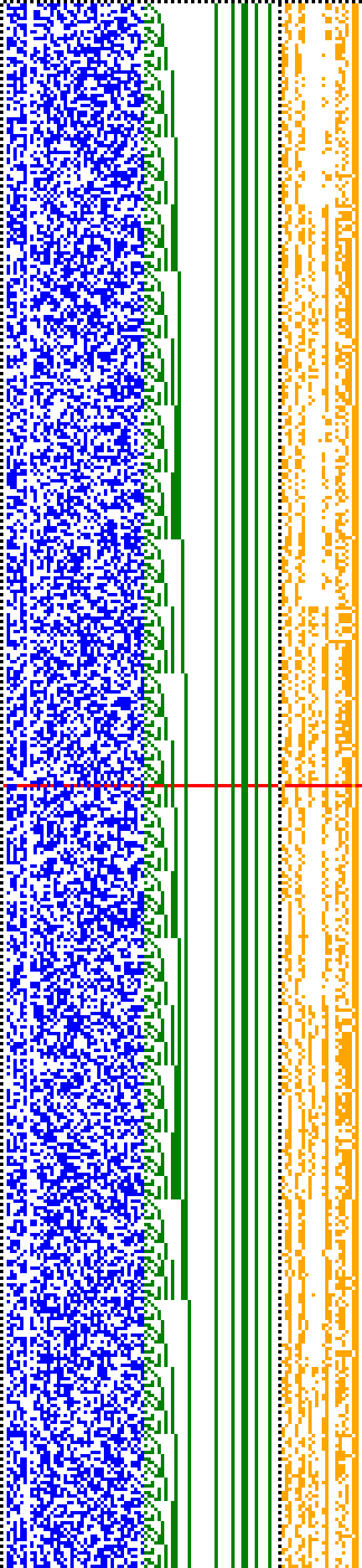 Bild: Logdateigrafik