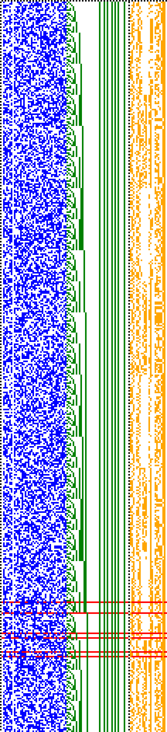 Bild: Logdateigrafik