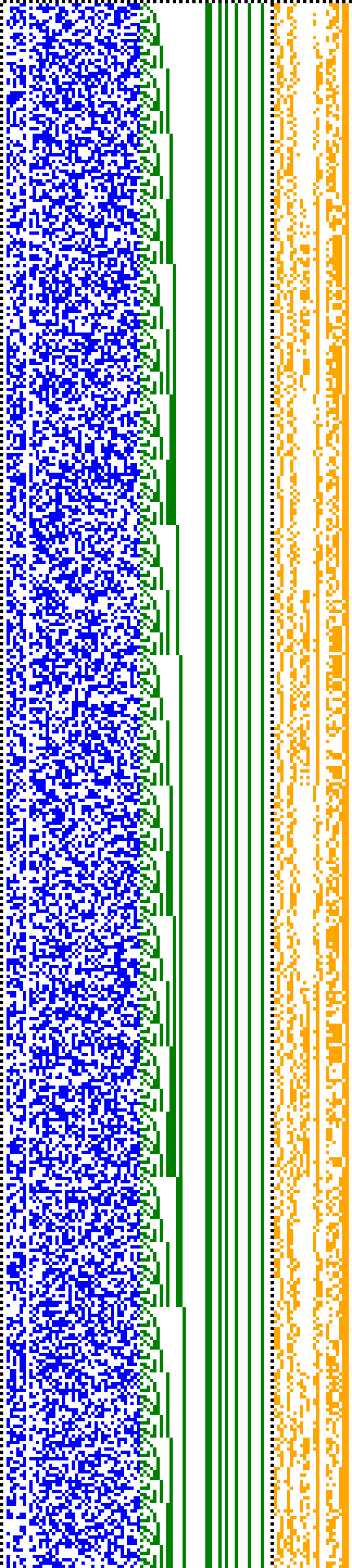 Bild: Logdateigrafik