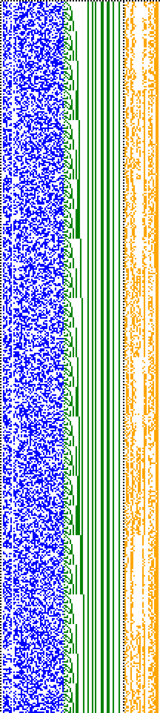 Bild: Logdateigrafik