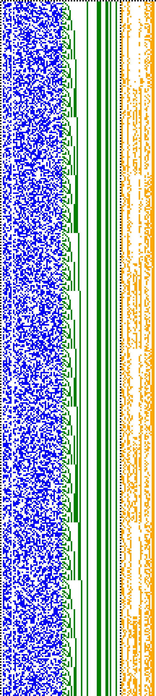 Bild: Logdateigrafik