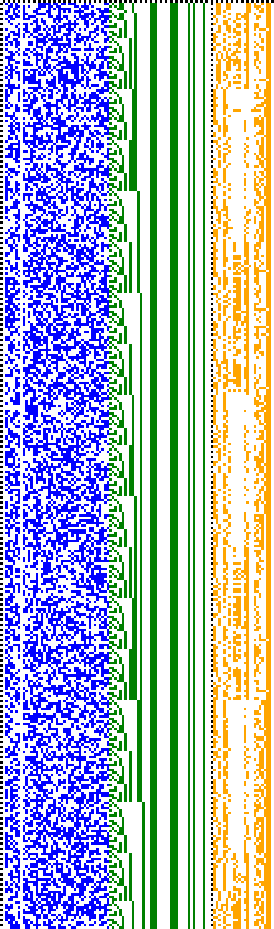 Bild: Logdateigrafik