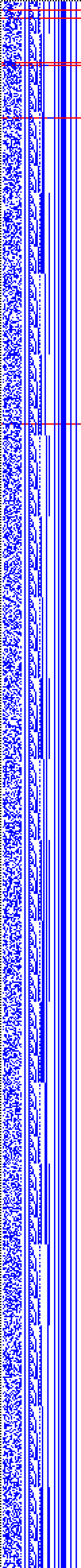 Bild: Logdateigrafik