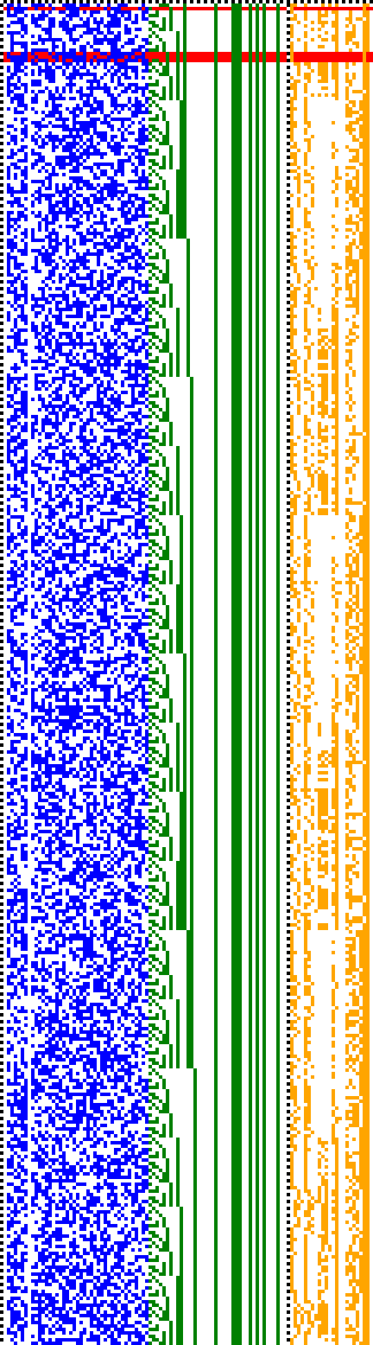 Bild: Logdateigrafik