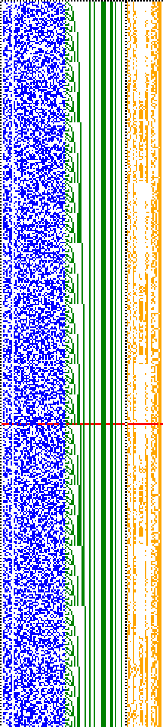 Bild: Logdateigrafik