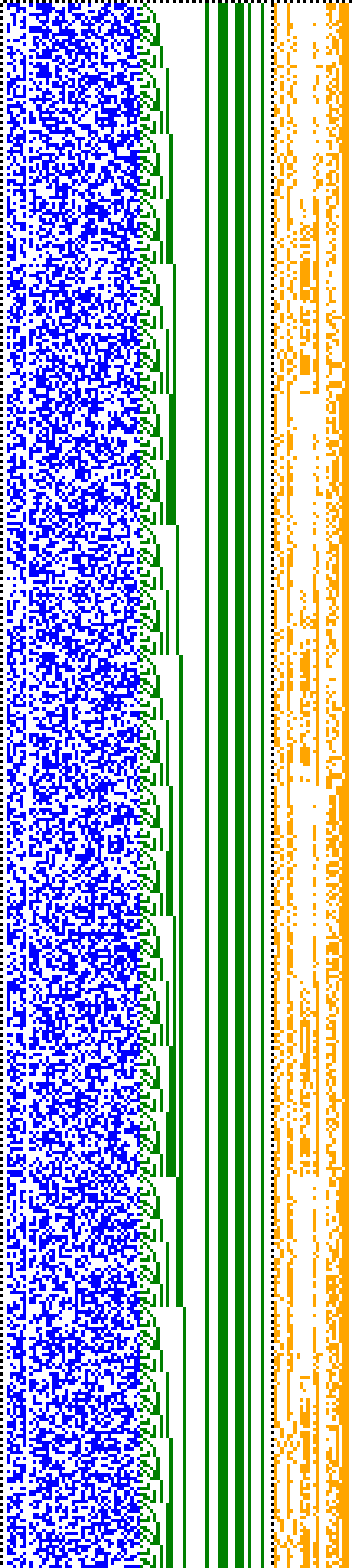 Bild: Logdateigrafik