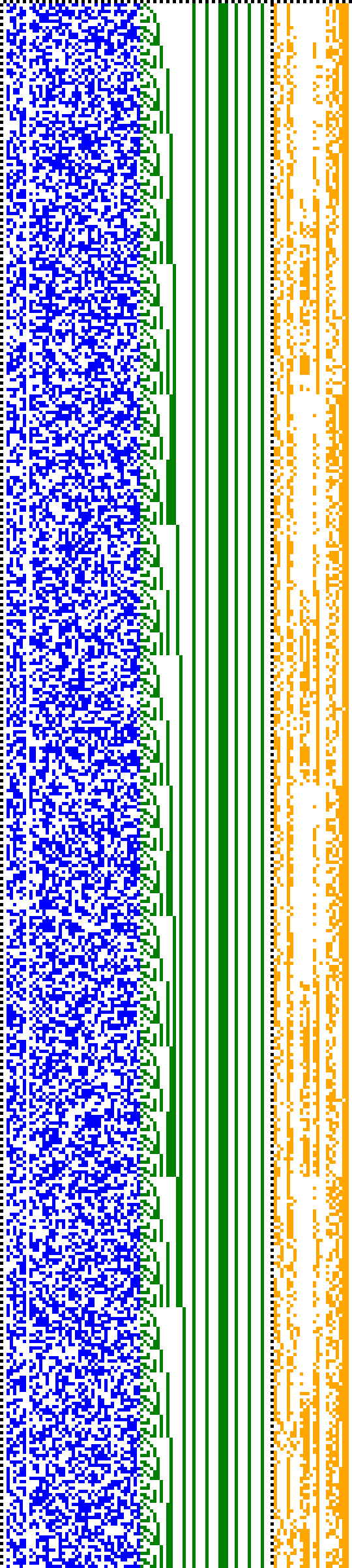 Bild: Logdateigrafik