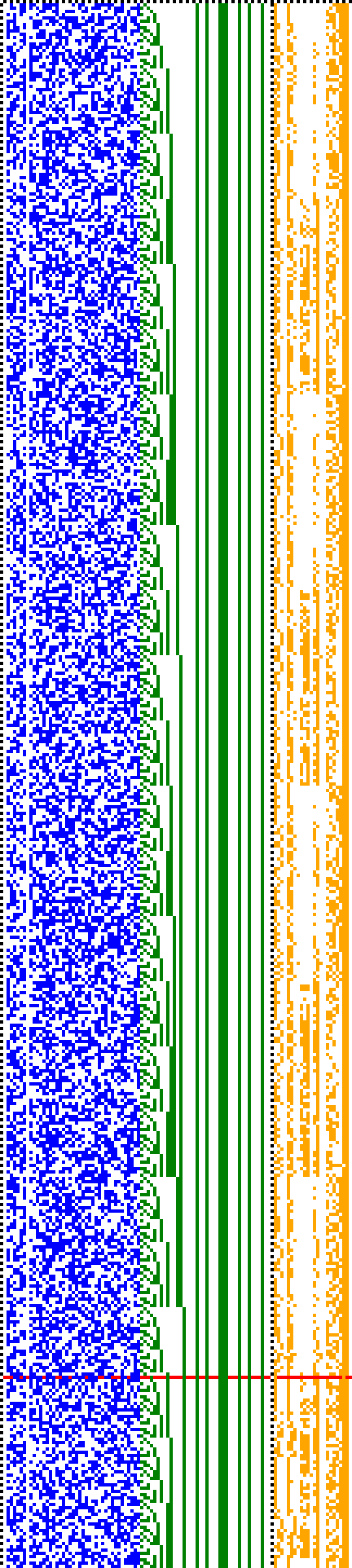 Bild: Logdateigrafik