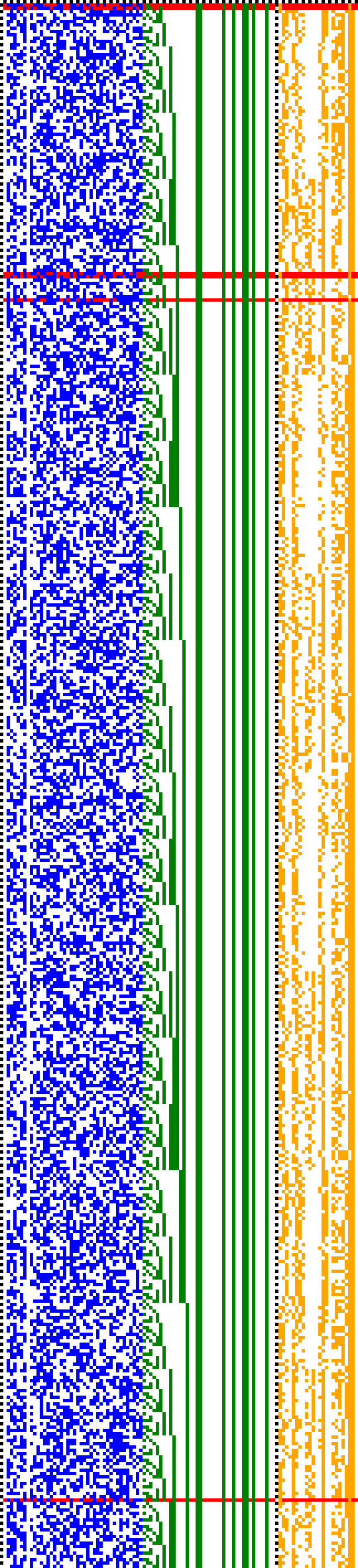 Bild: Logdateigrafik