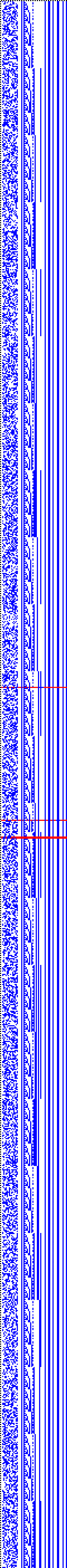 Bild: Logdateigrafik