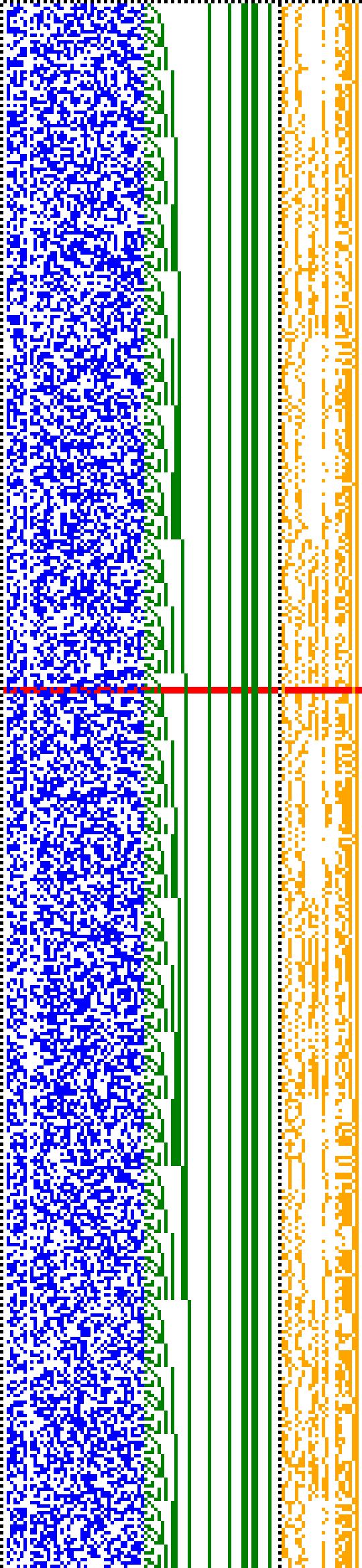 Bild: Logdateigrafik