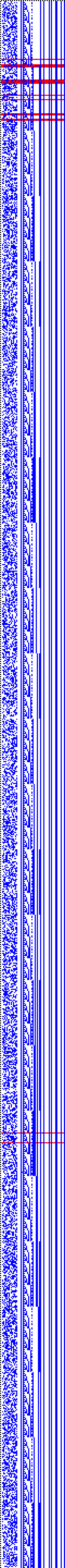 Bild: Logdateigrafik