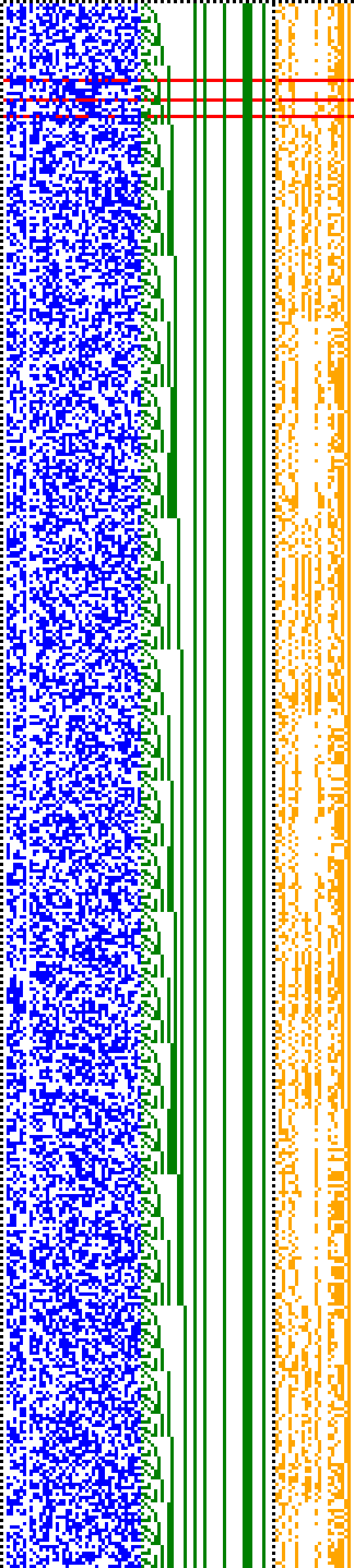 Bild: Logdateigrafik