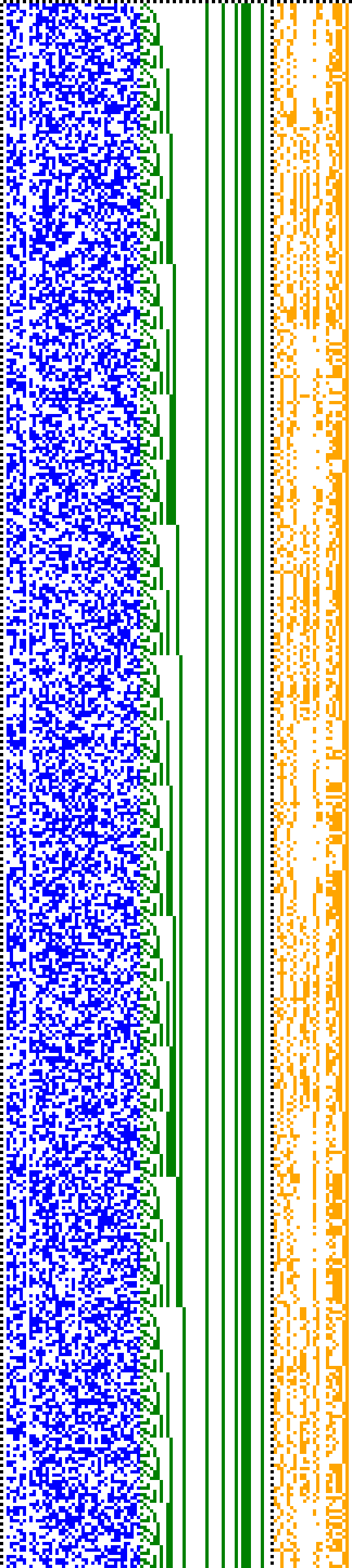 Bild: Logdateigrafik