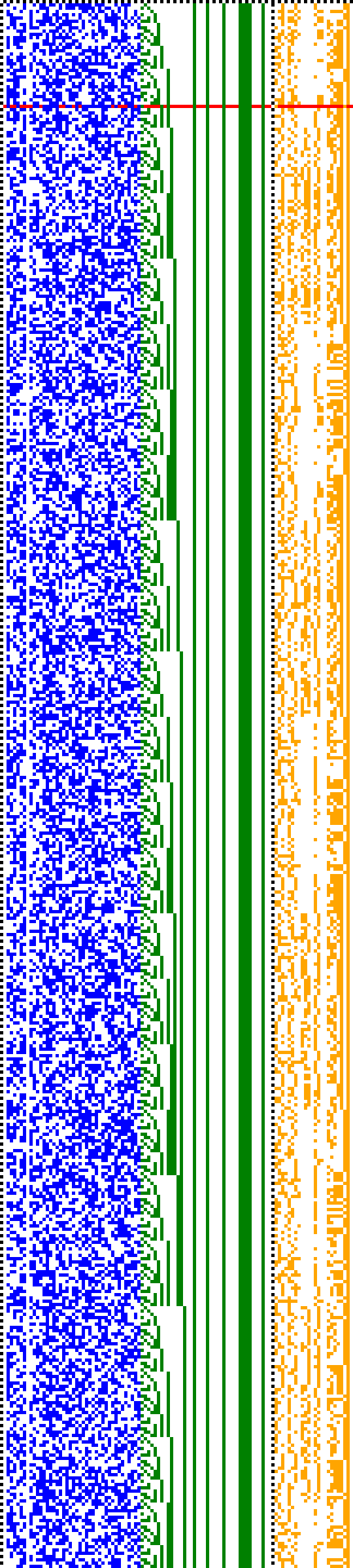 Bild: Logdateigrafik