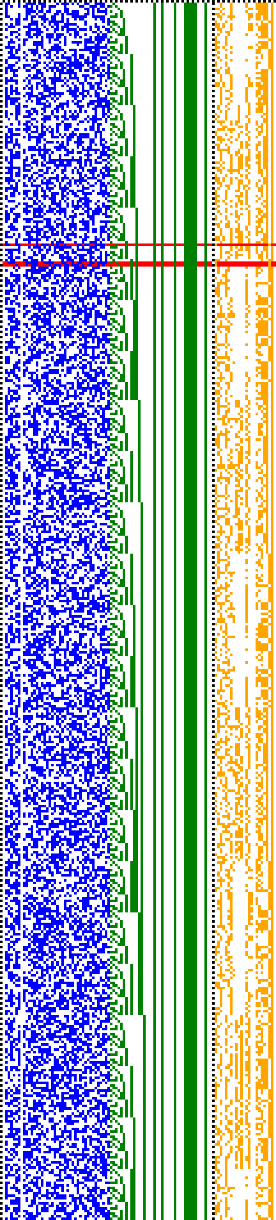 Bild: Logdateigrafik