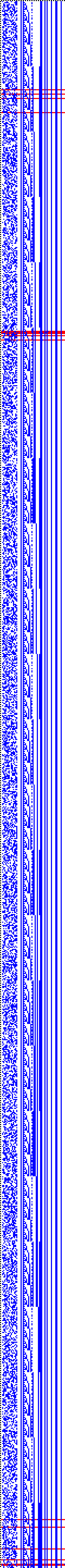 Bild: Logdateigrafik