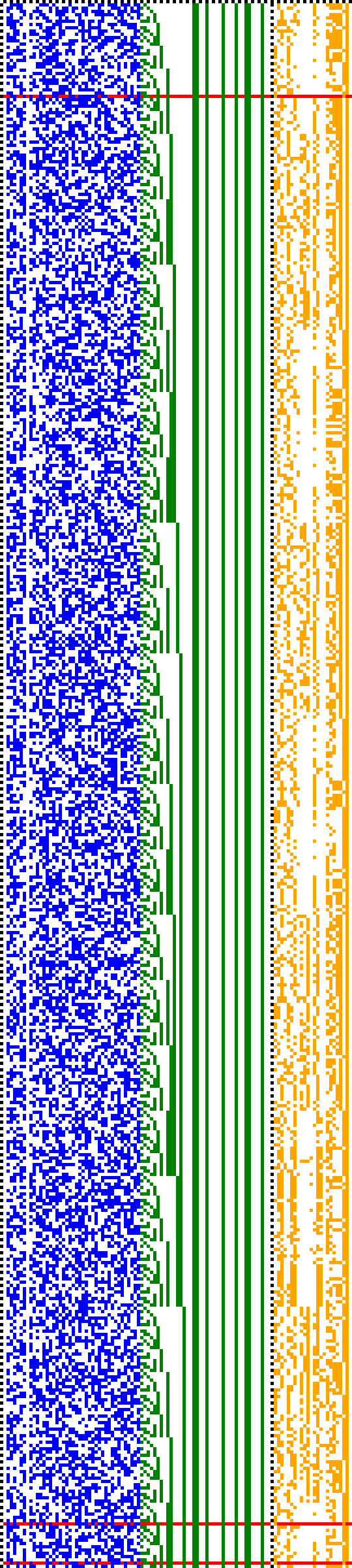 Bild: Logdateigrafik