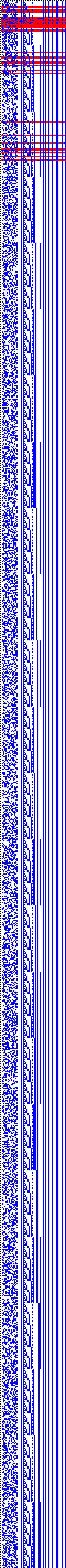 Bild: Logdateigrafik