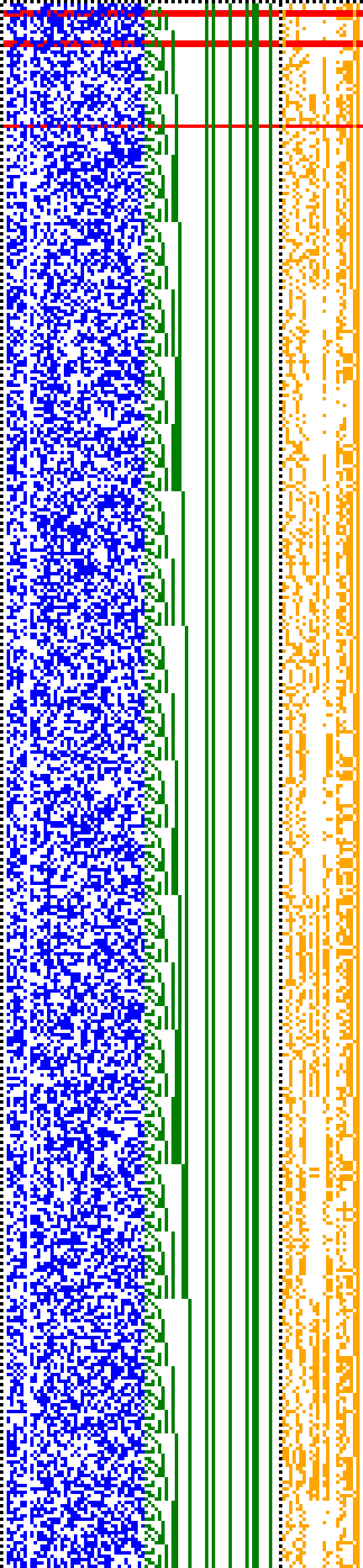 Bild: Logdateigrafik