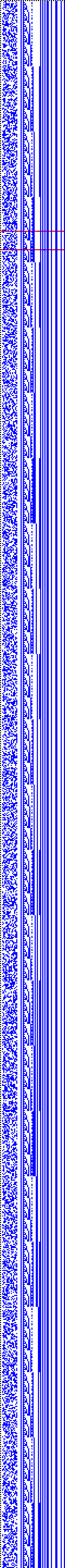 Bild: Logdateigrafik