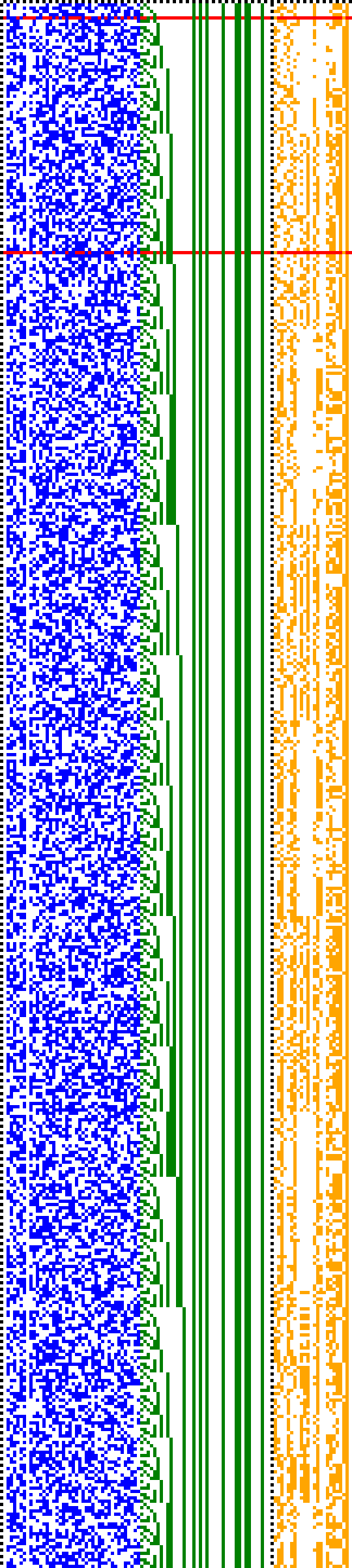 Bild: Logdateigrafik