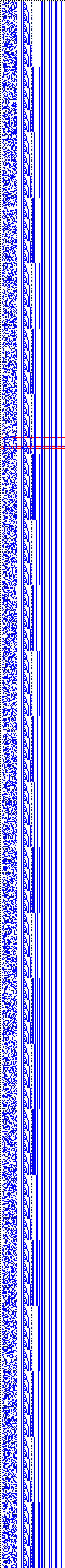 Bild: Logdateigrafik