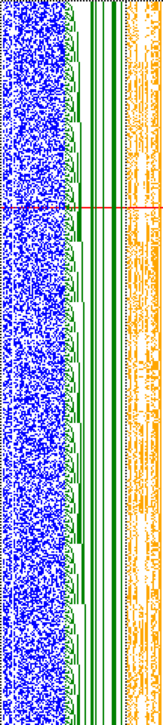 Bild: Logdateigrafik