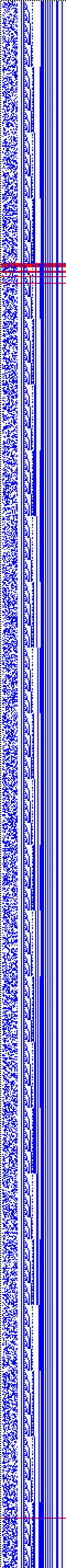 Bild: Logdateigrafik