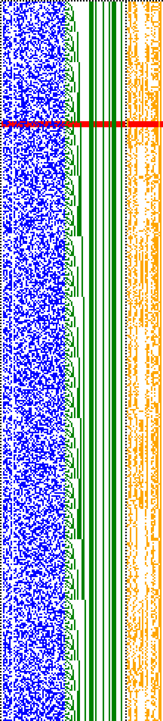 Bild: Logdateigrafik