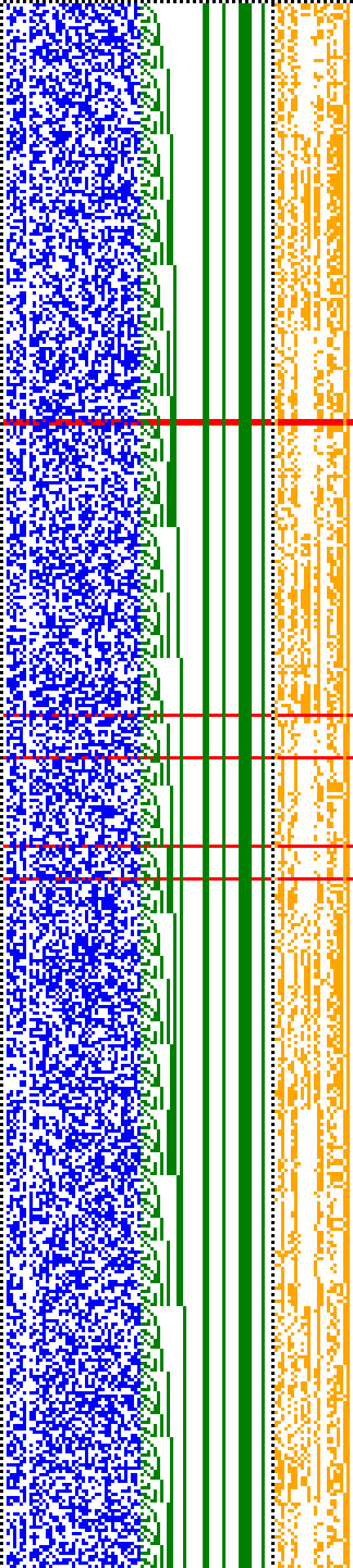 Bild: Logdateigrafik