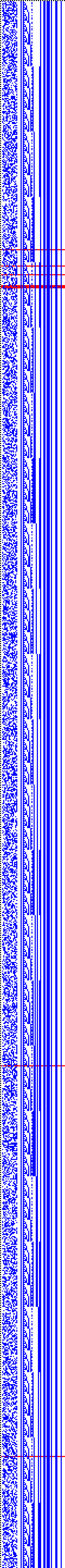 Bild: Logdateigrafik