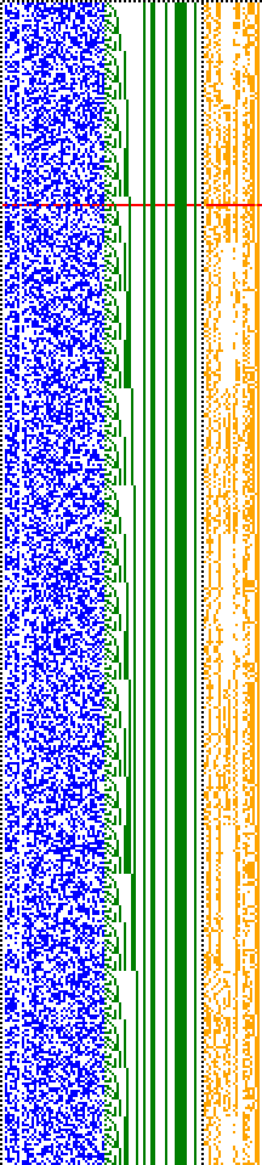 Bild: Logdateigrafik