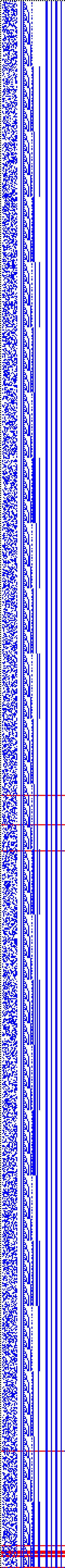 Bild: Logdateigrafik