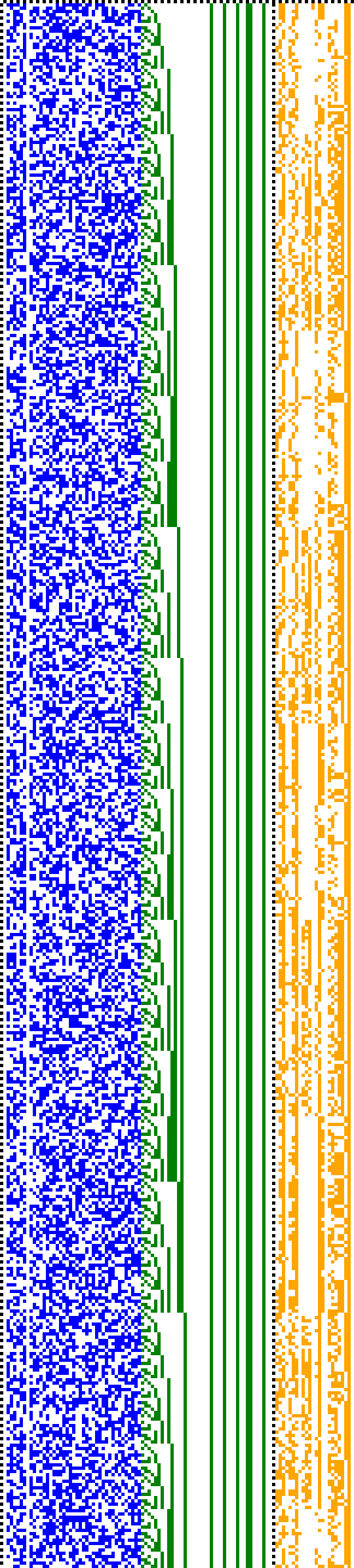 Bild: Logdateigrafik