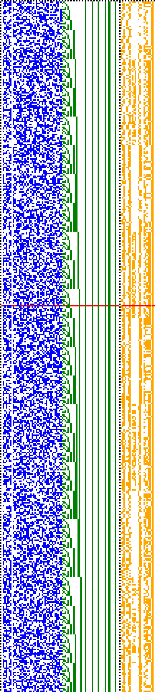 Bild: Logdateigrafik