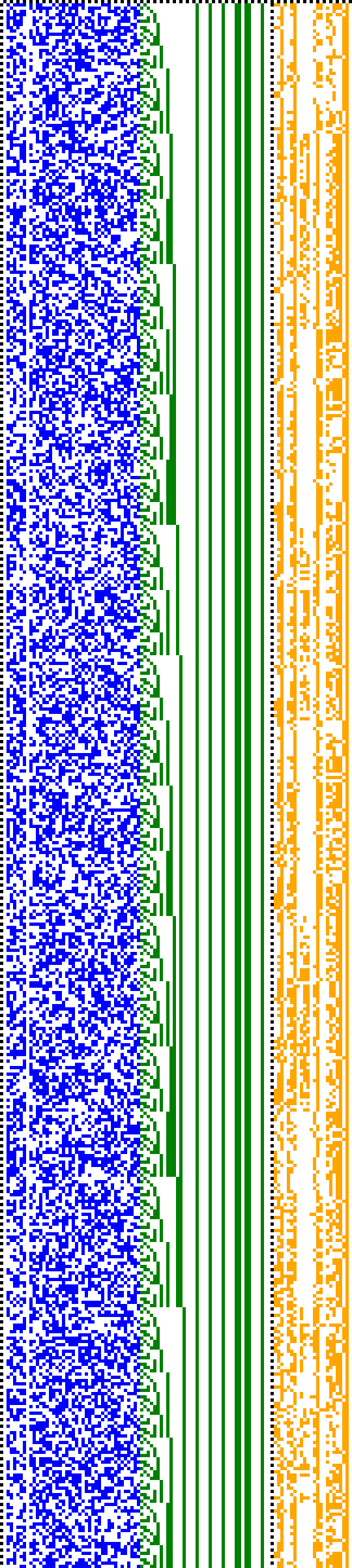 Bild: Logdateigrafik