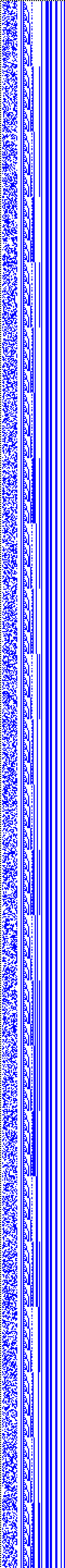 Bild: Logdateigrafik