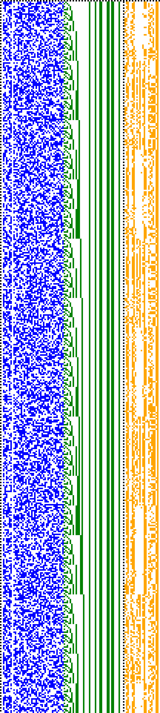 Bild: Logdateigrafik