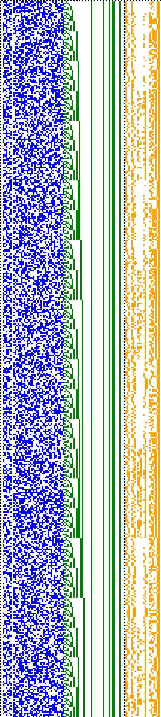 Bild: Logdateigrafik