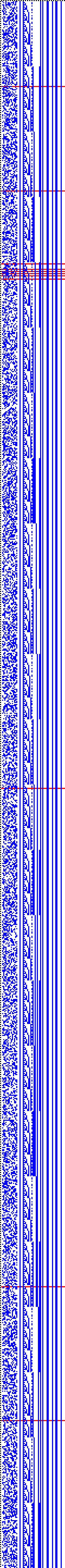 Bild: Logdateigrafik