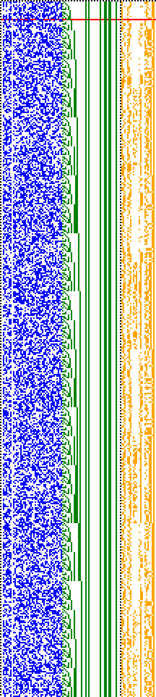 Bild: Logdateigrafik