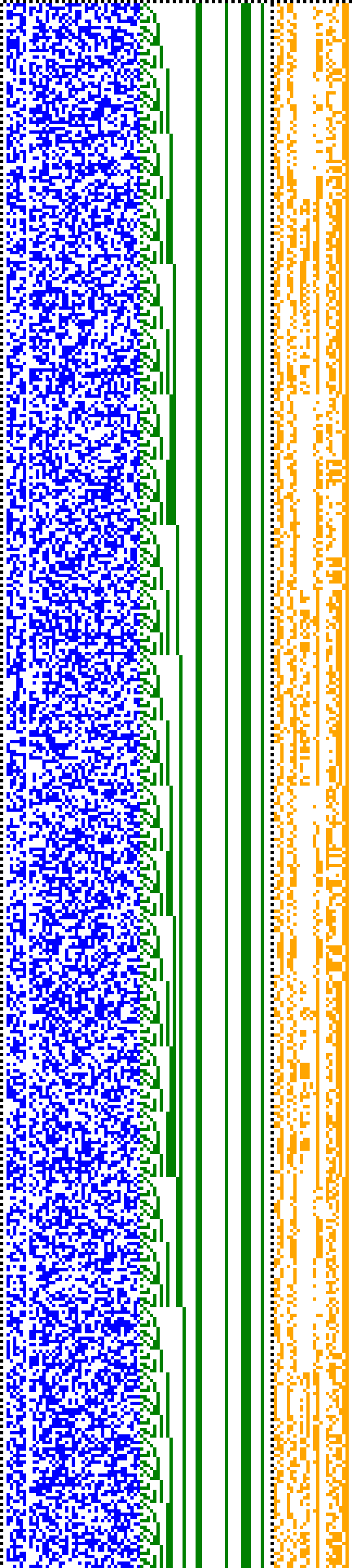 Bild: Logdateigrafik