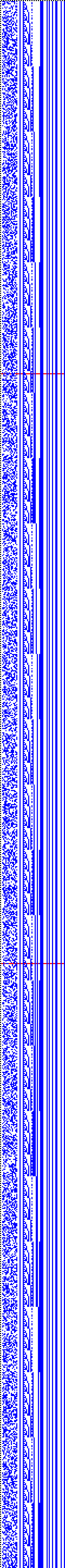 Bild: Logdateigrafik