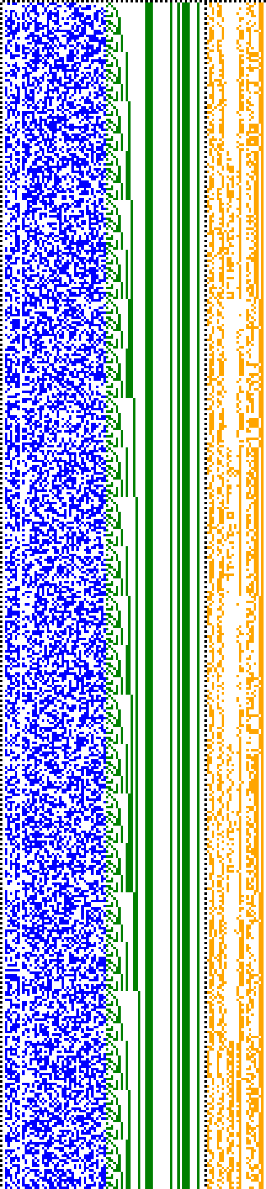 Bild: Logdateigrafik